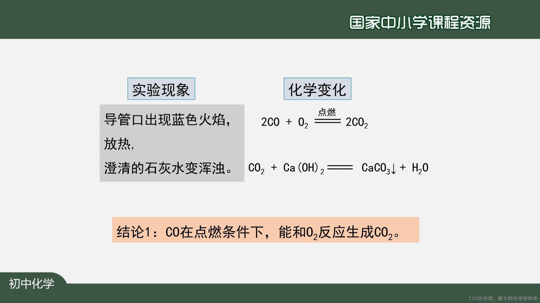 1214初三【化学(人教版)】二氧化碳和一氧化碳(第二课时)-19