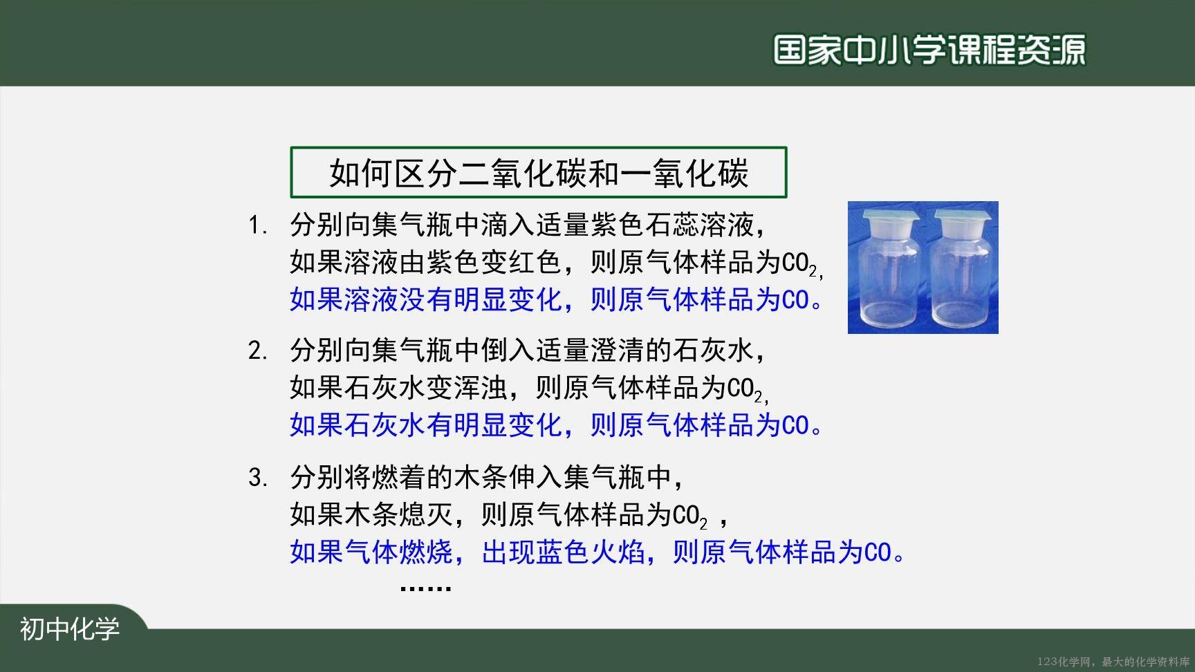 1214初三【化学(人教版)】二氧化碳和一氧化碳(第二课时)-32