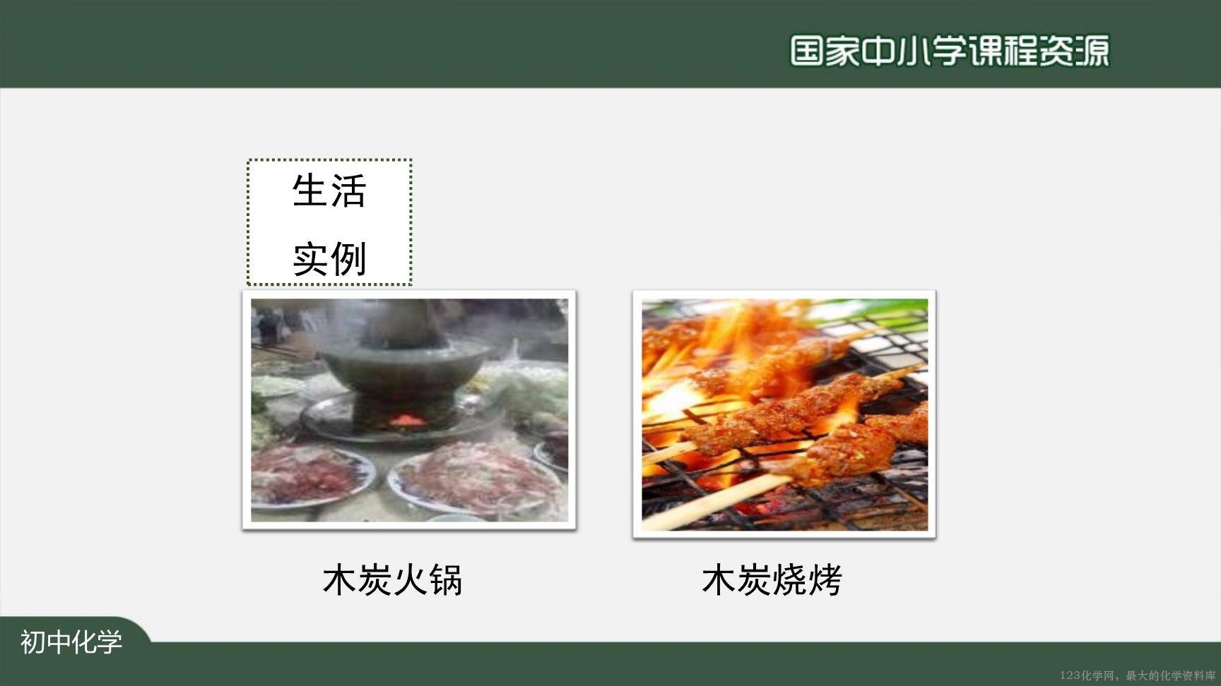 1210初三【化学(人教)】二氧化碳和一氧化碳(第一课时)-5