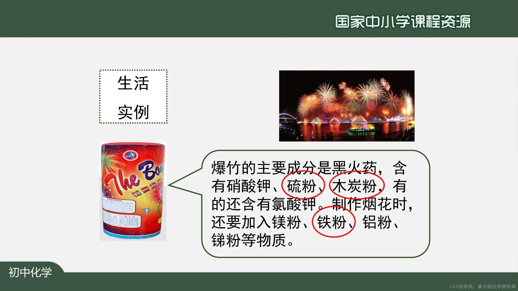 1210初三【化学(人教)】二氧化碳和一氧化碳(第一课时)-6