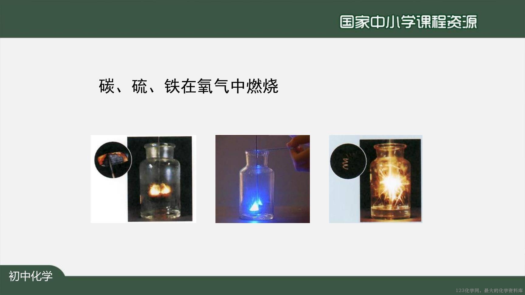 1210初三【化学(人教)】二氧化碳和一氧化碳(第一课时)-7