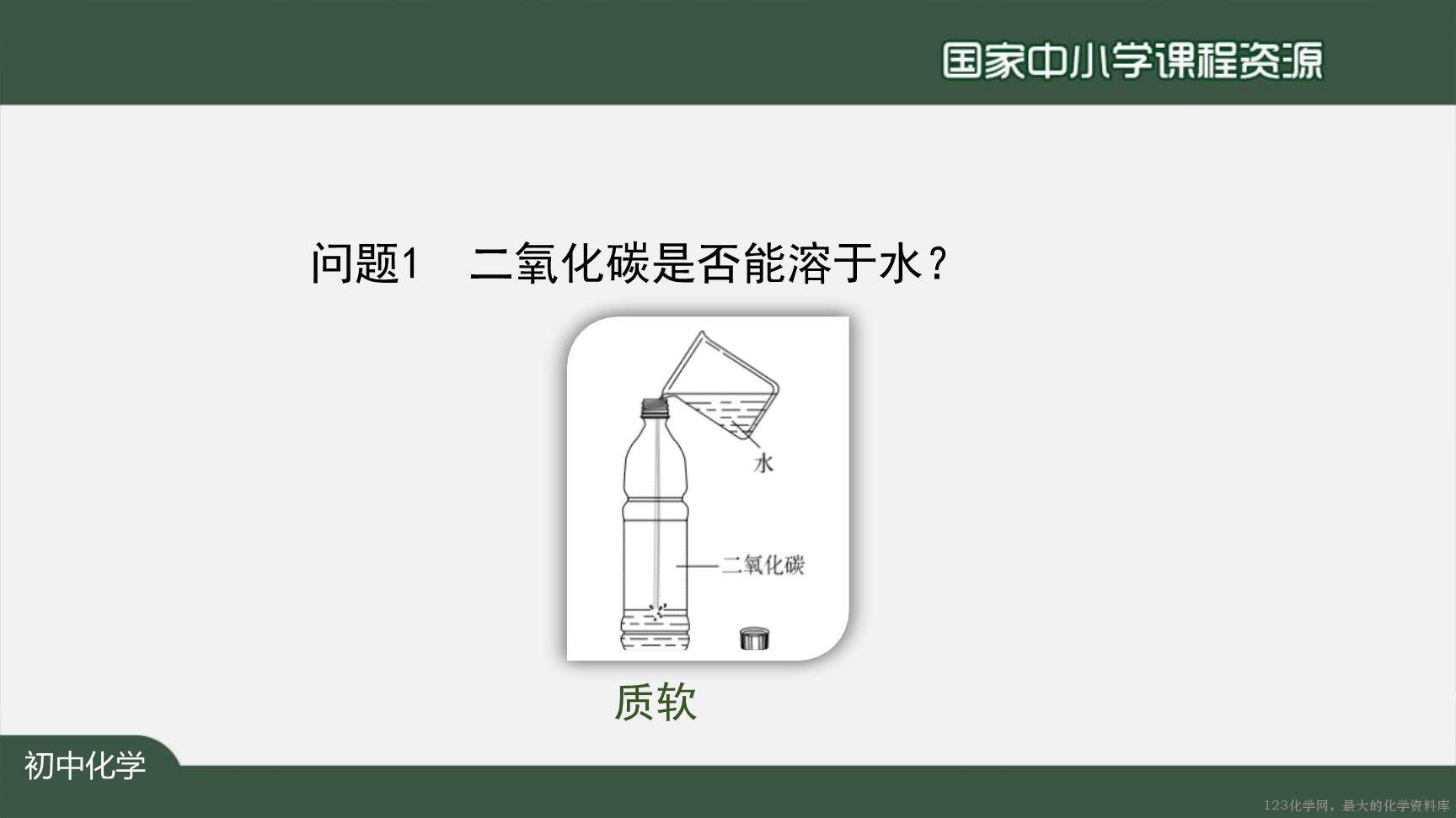 1210初三【化学(人教)】二氧化碳和一氧化碳(第一课时)-11