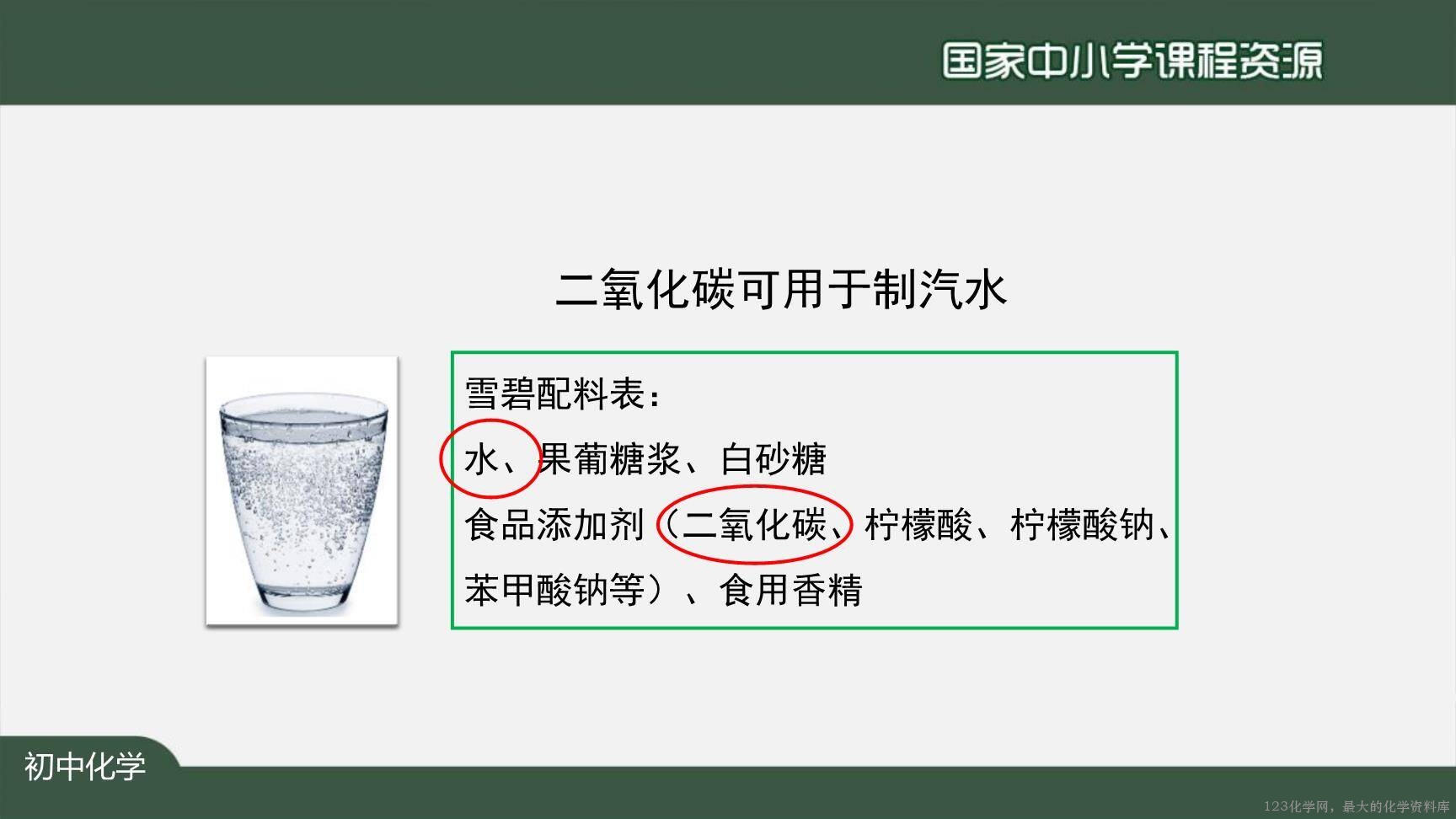 1210初三【化学(人教)】二氧化碳和一氧化碳(第一课时)-9