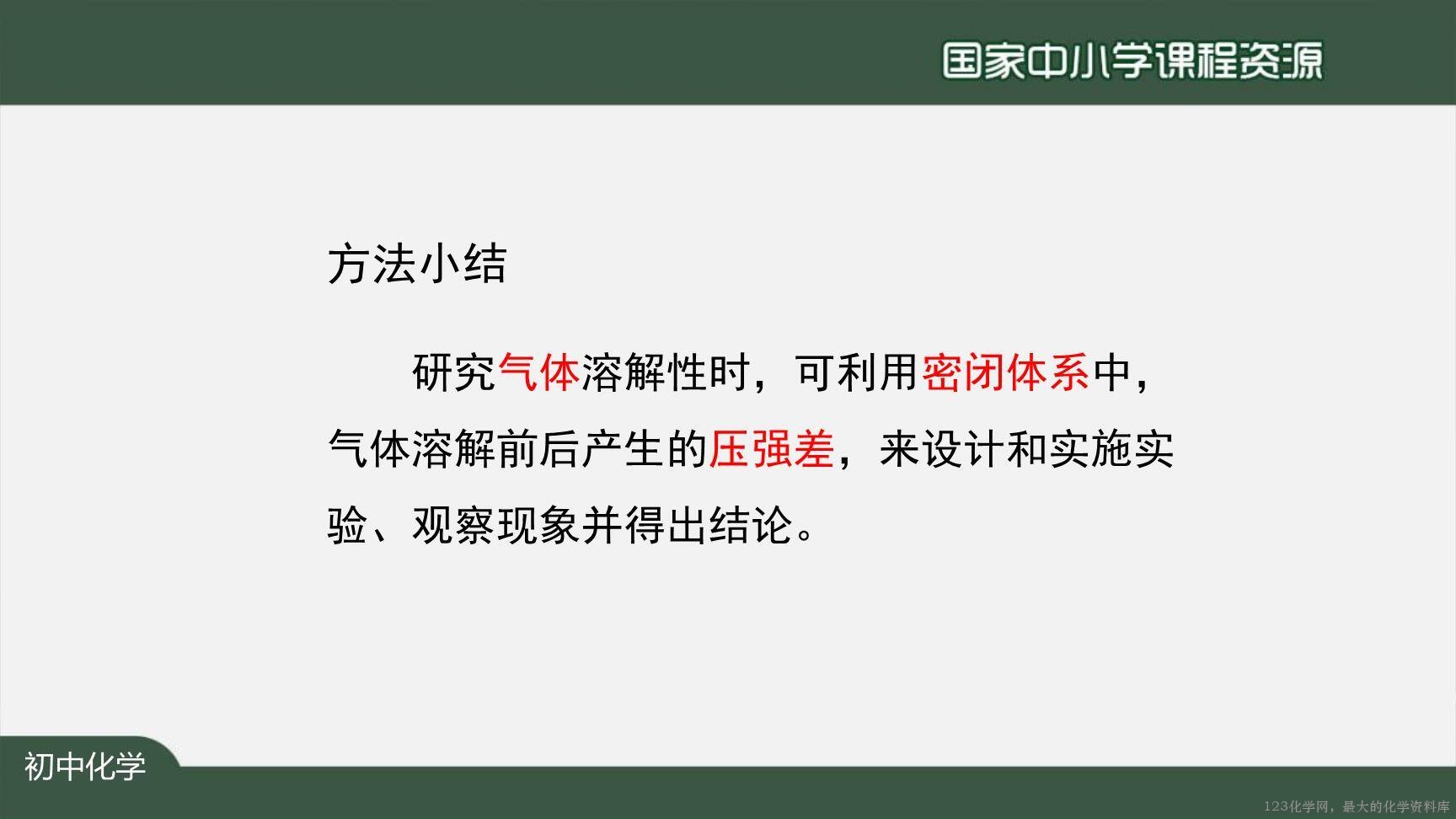 1210初三【化学(人教)】二氧化碳和一氧化碳(第一课时)-14
