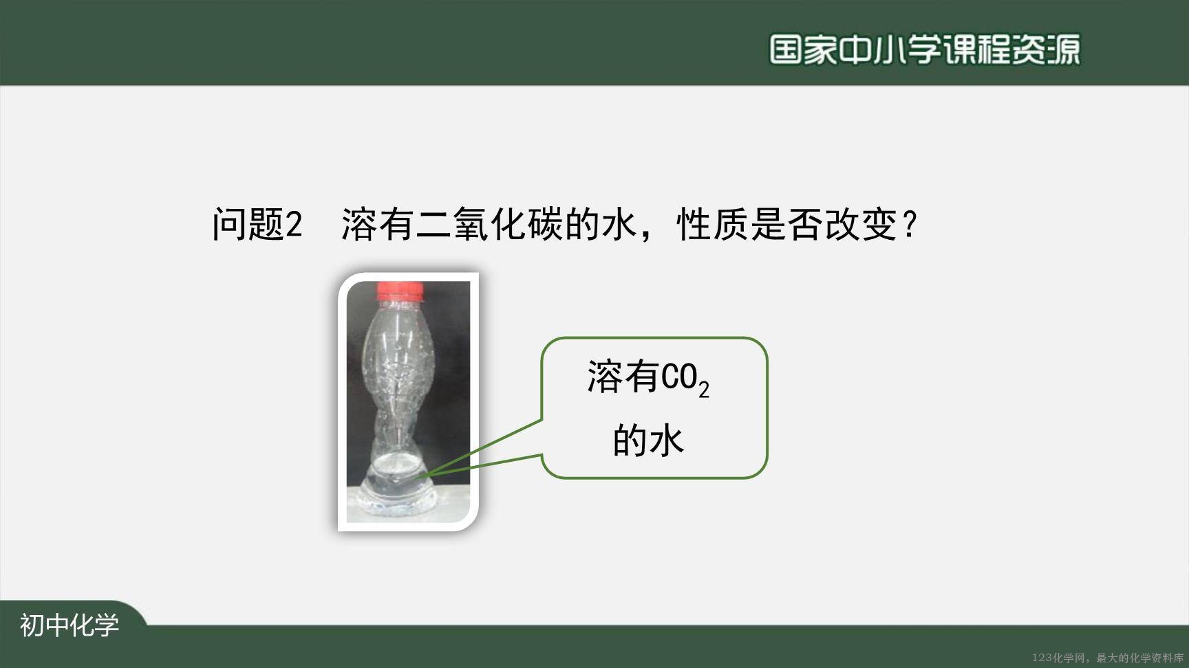 1210初三【化学(人教)】二氧化碳和一氧化碳(第一课时)-18