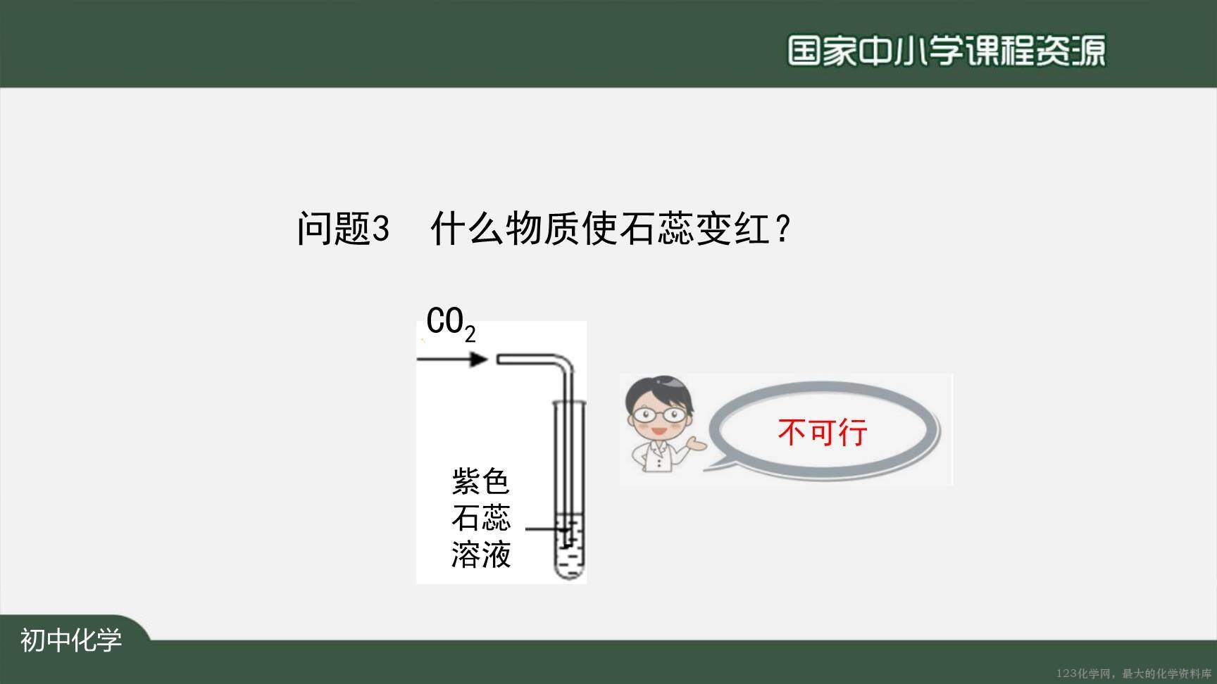 1210初三【化学(人教)】二氧化碳和一氧化碳(第一课时)-21