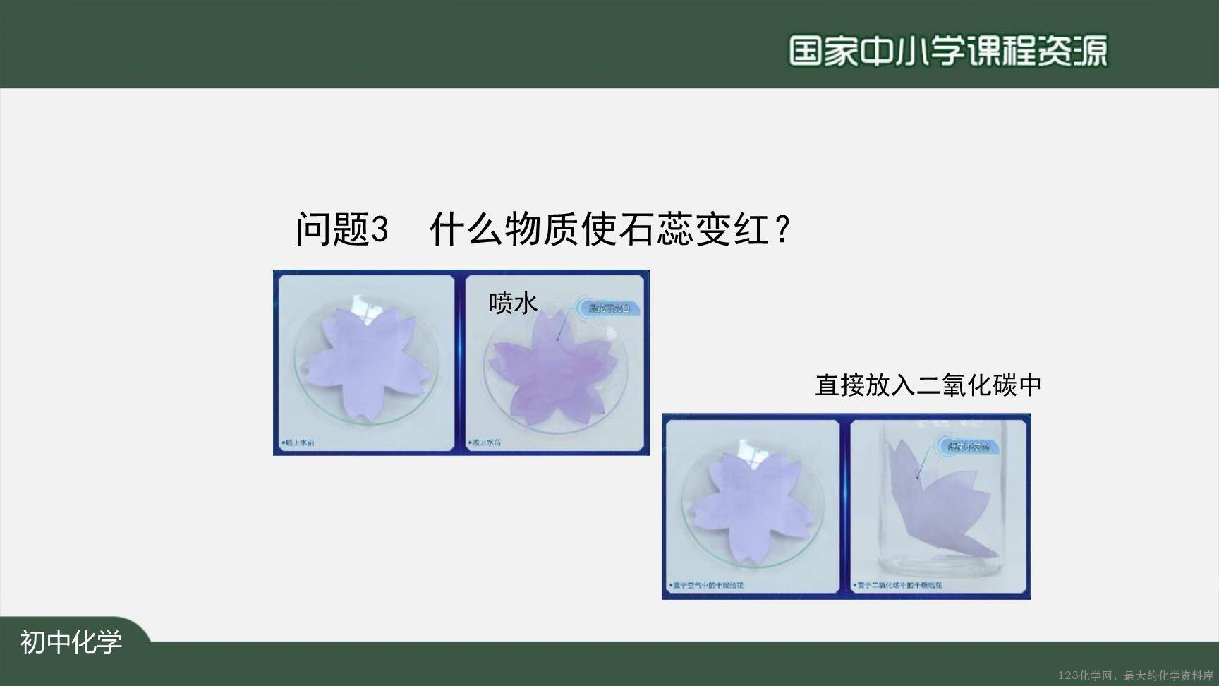 1210初三【化学(人教)】二氧化碳和一氧化碳(第一课时)-23