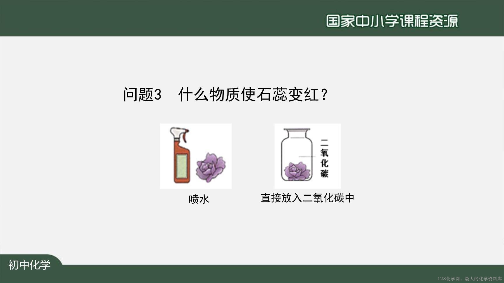 1210初三【化学(人教)】二氧化碳和一氧化碳(第一课时)-22