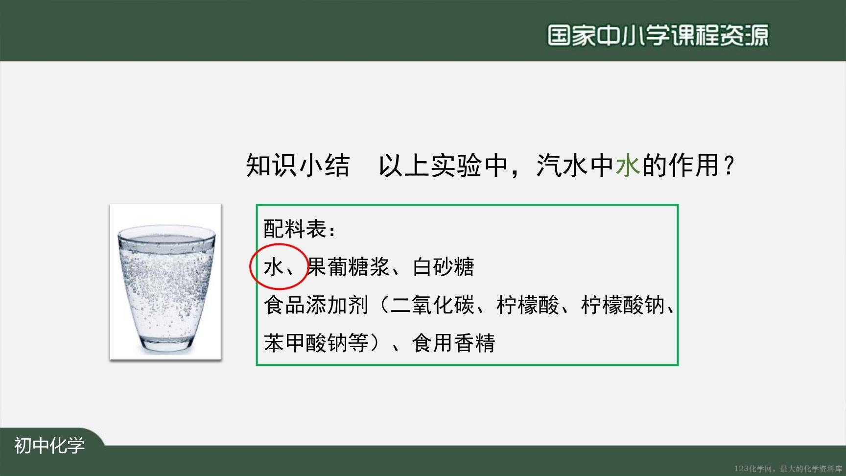 1210初三【化学(人教)】二氧化碳和一氧化碳(第一课时)-30
