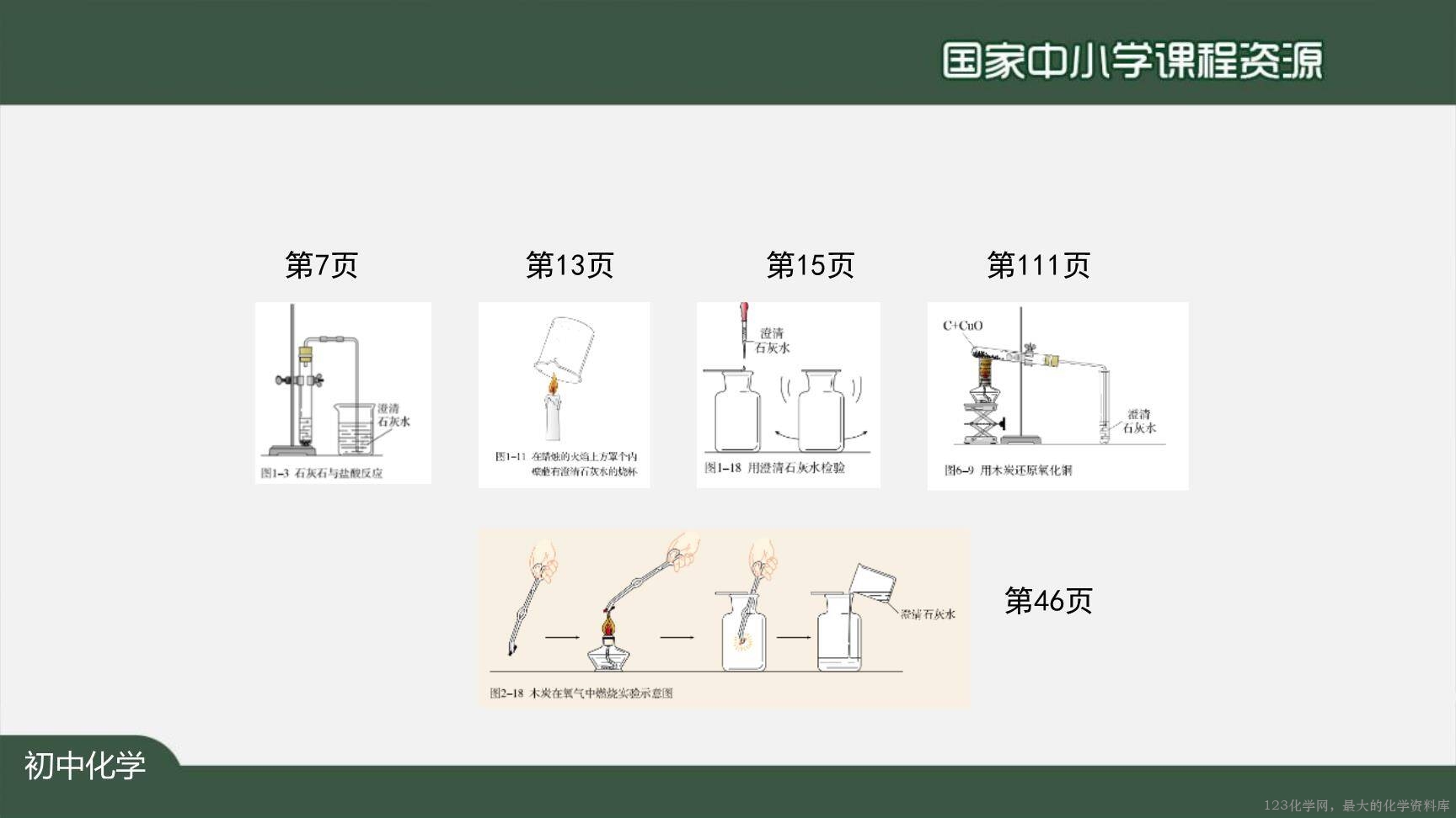 1210初三【化学(人教)】二氧化碳和一氧化碳(第一课时)-33