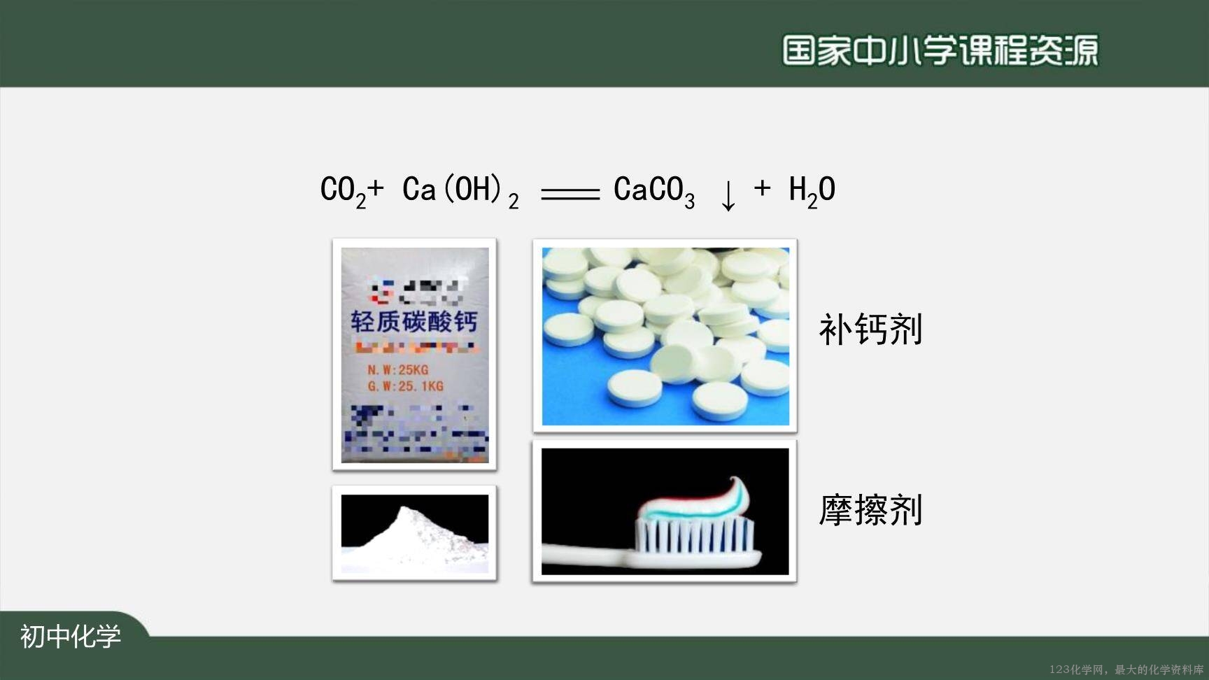1210初三【化学(人教)】二氧化碳和一氧化碳(第一课时)-36