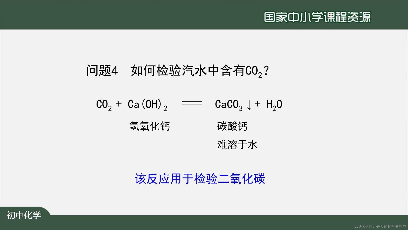 1210初三【化学(人教)】二氧化碳和一氧化碳(第一课时)-35