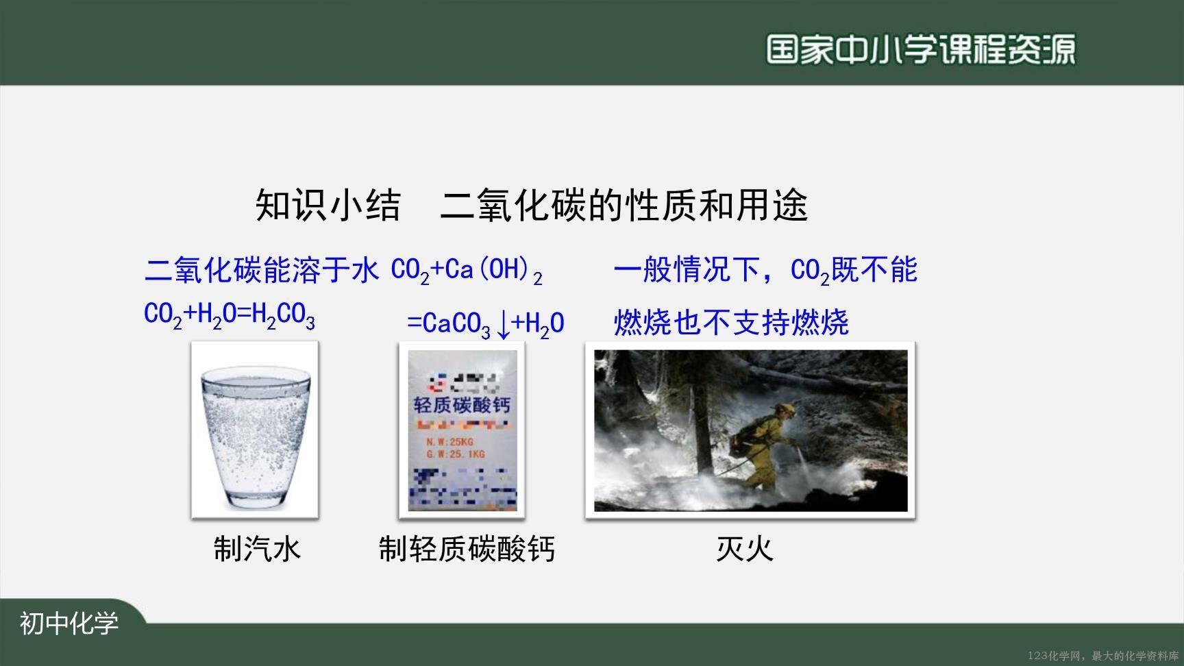 1210初三【化学(人教)】二氧化碳和一氧化碳(第一课时)-37