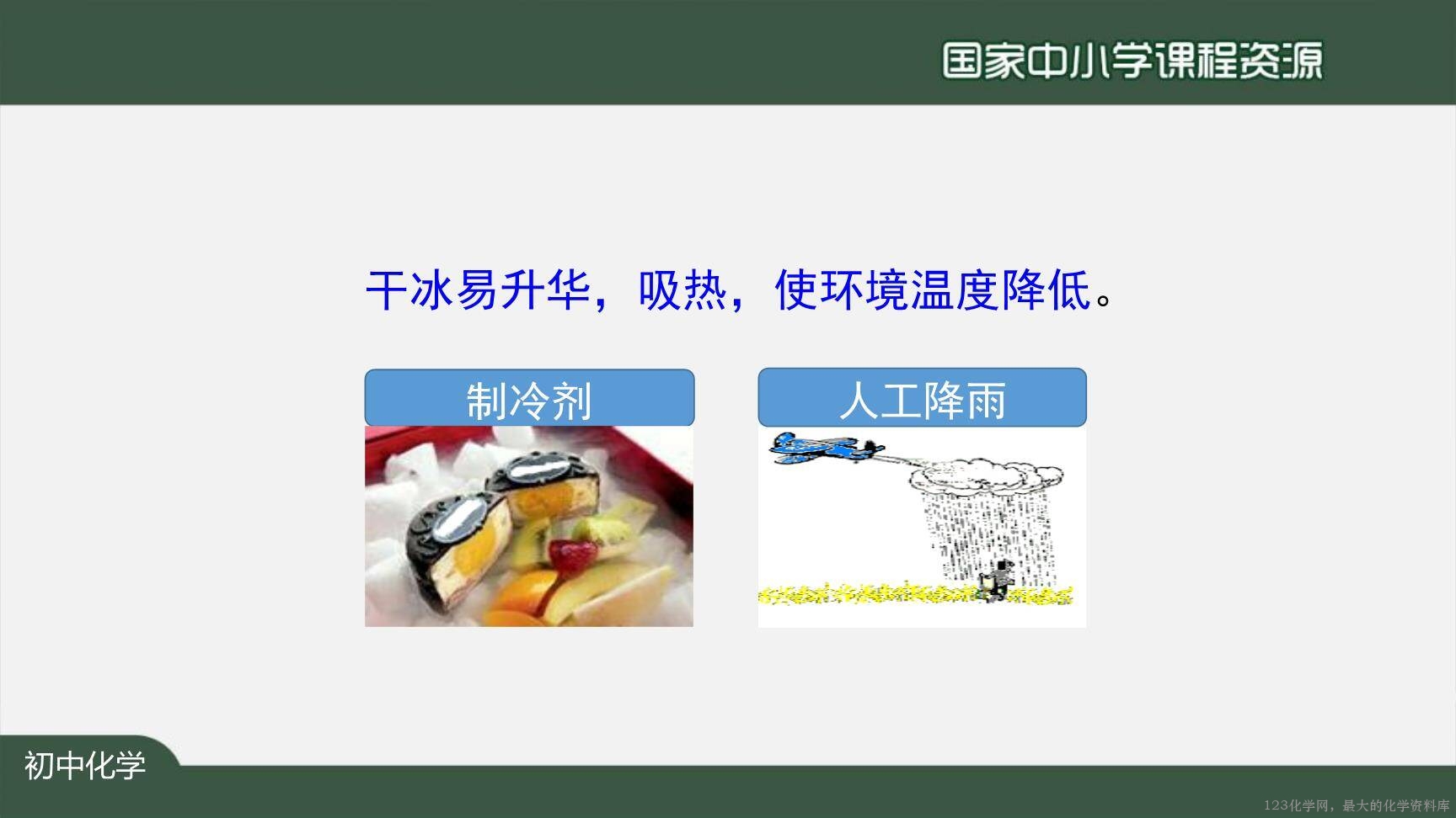 1210初三【化学(人教)】二氧化碳和一氧化碳(第一课时)-45