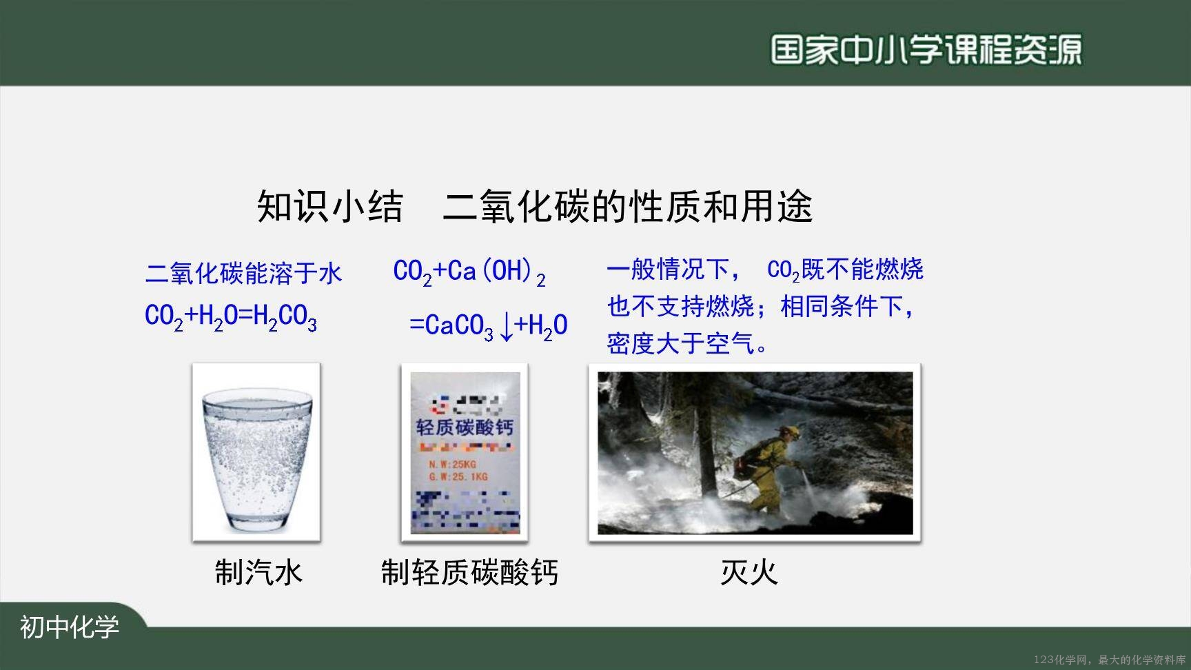 1210初三【化学(人教)】二氧化碳和一氧化碳(第一课时)-43