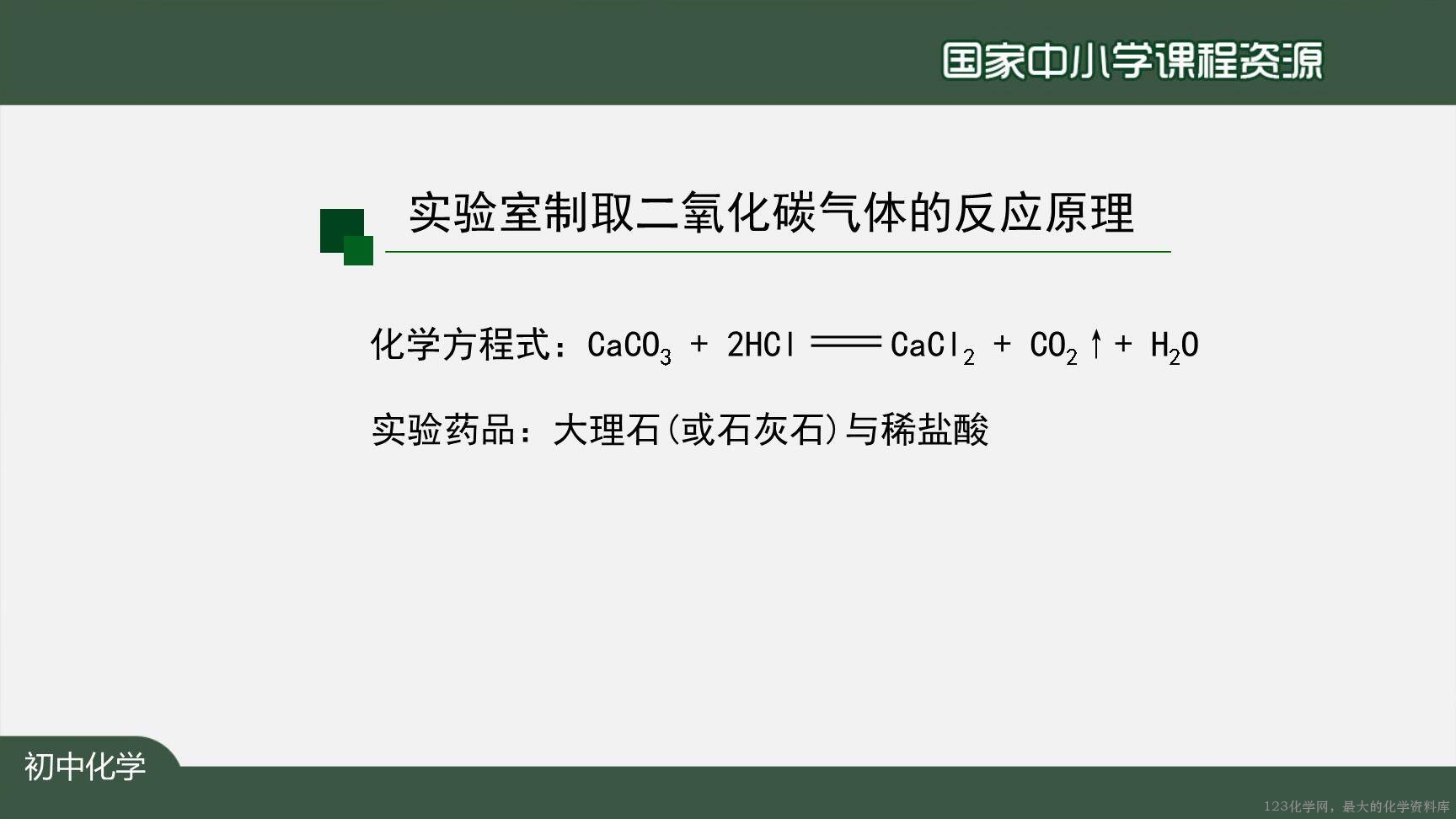 1208初三【化学(人教版)】二氧化碳制取的研究(第二课时)-3