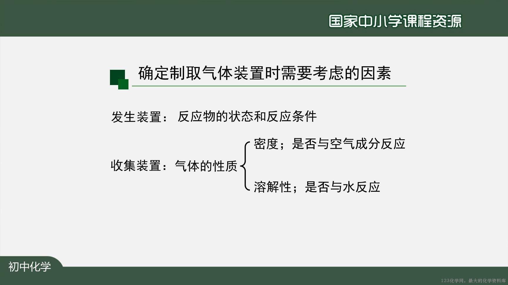 1208初三【化学(人教版)】二氧化碳制取的研究(第二课时)-7