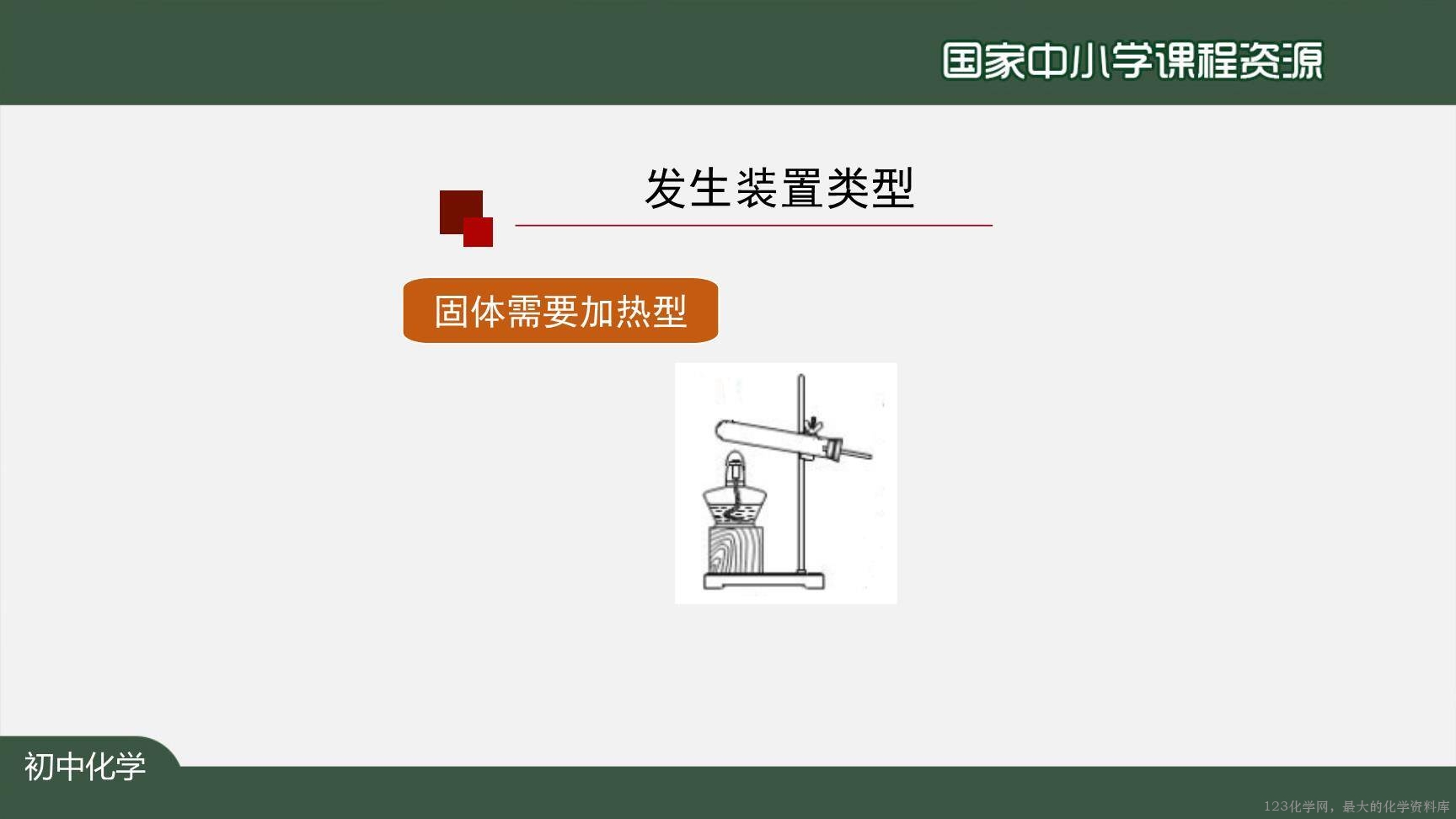 1208初三【化学(人教版)】二氧化碳制取的研究(第二课时)-9