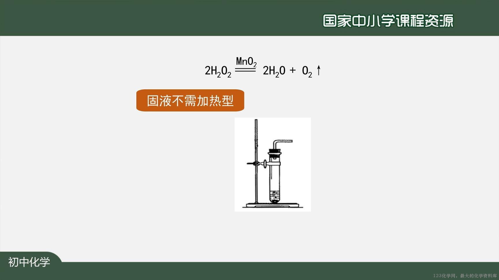 1208初三【化学(人教版)】二氧化碳制取的研究(第二课时)-12