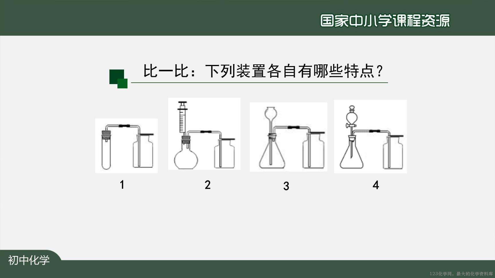 1208初三【化学(人教版)】二氧化碳制取的研究(第二课时)-20