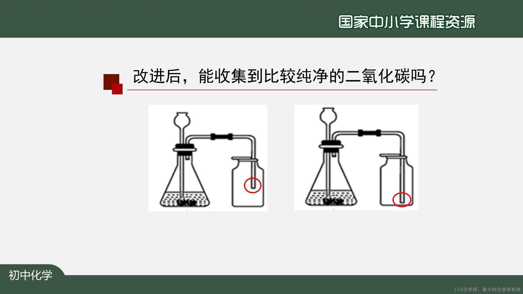 1208初三【化学(人教版)】二氧化碳制取的研究(第二课时)-24