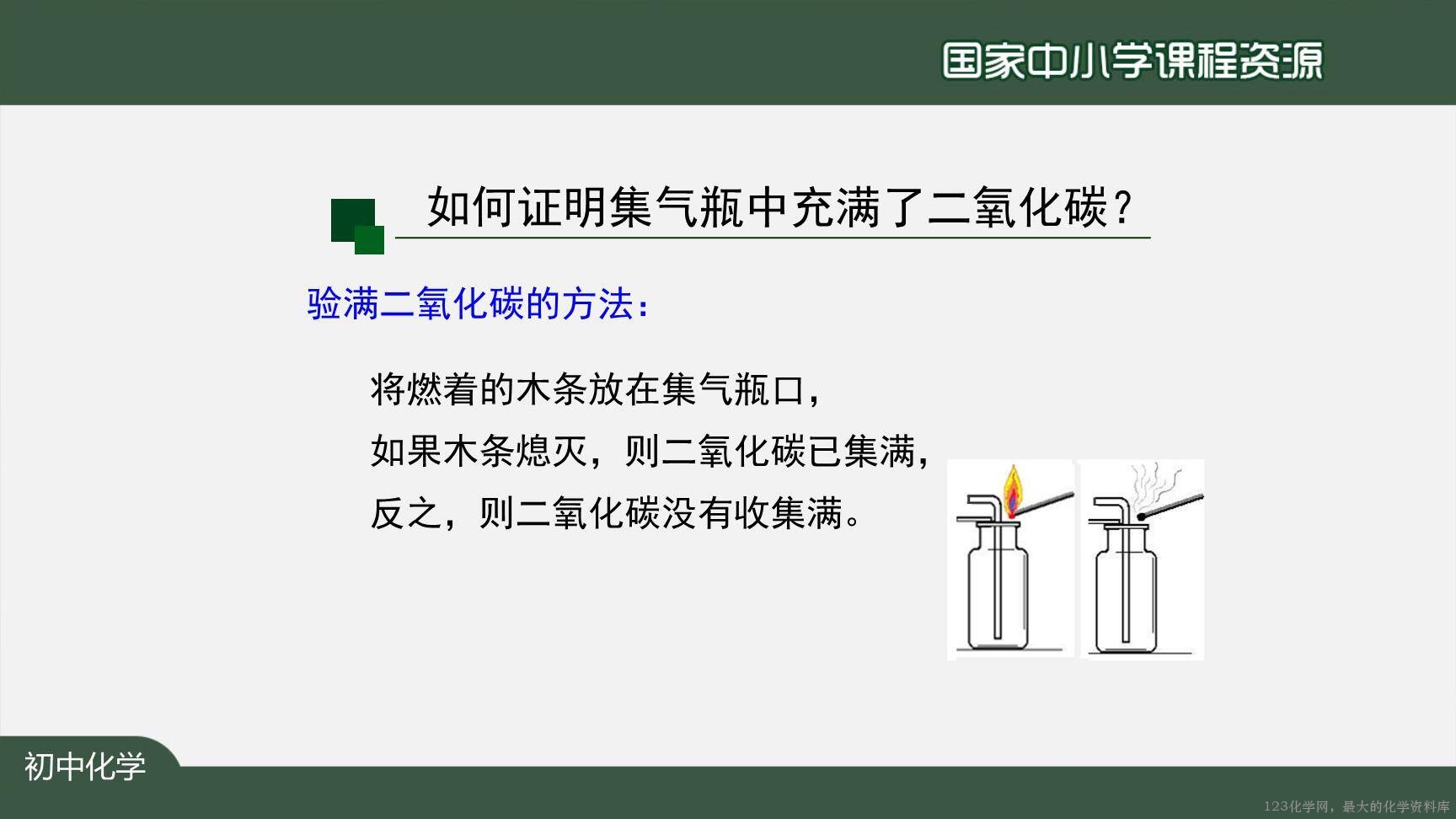 1208初三【化学(人教版)】二氧化碳制取的研究(第二课时)-26