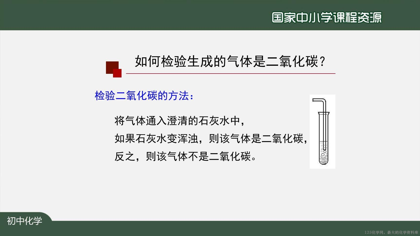 1208初三【化学(人教版)】二氧化碳制取的研究(第二课时)-25