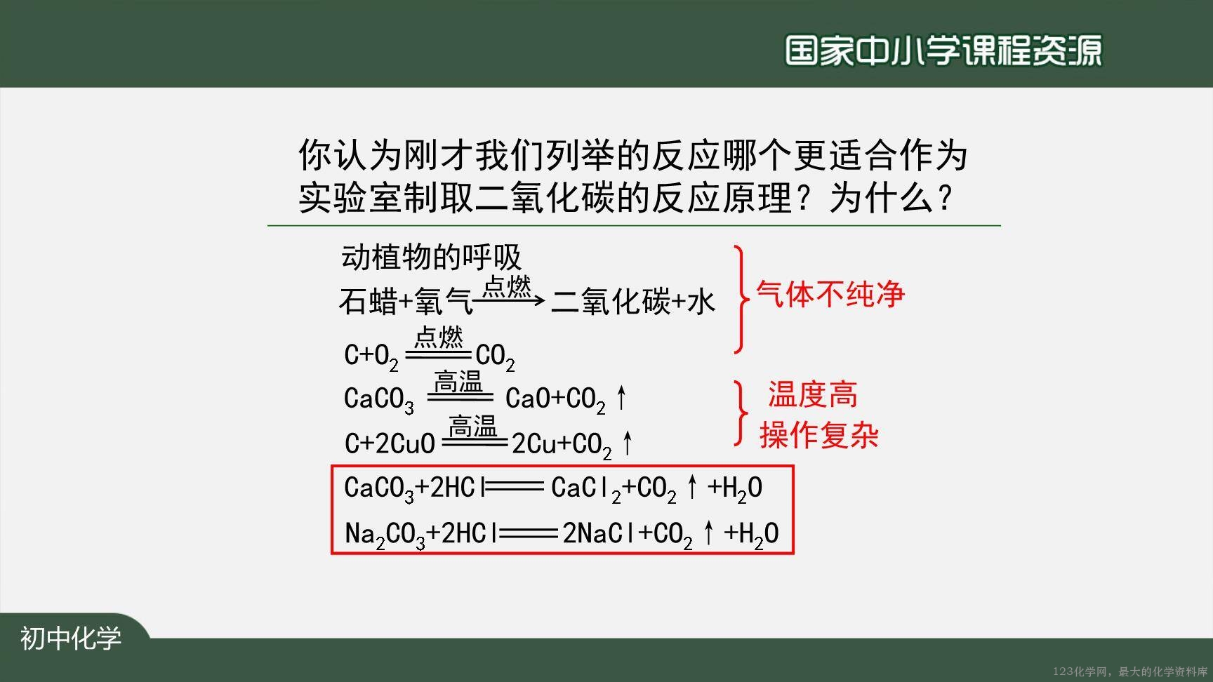 1207初三【化学(人教版)】二氧化碳制取的研究(第一课时)-9