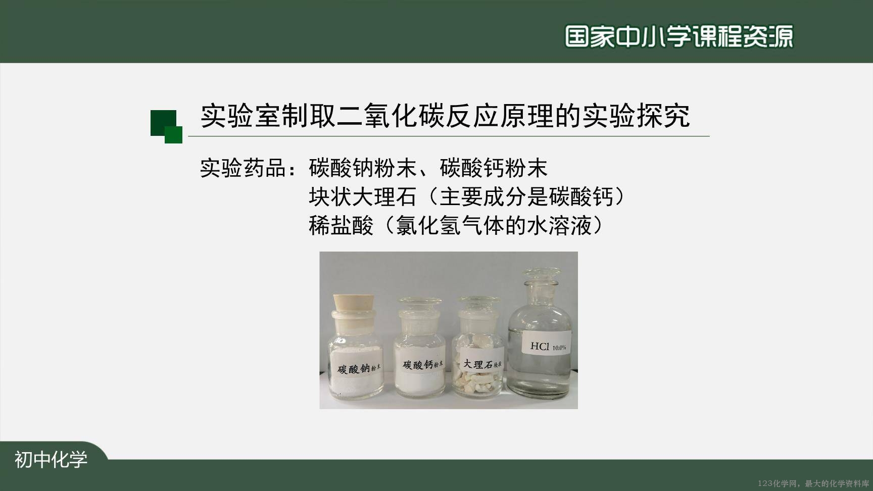 1207初三【化学(人教版)】二氧化碳制取的研究(第一课时)-12