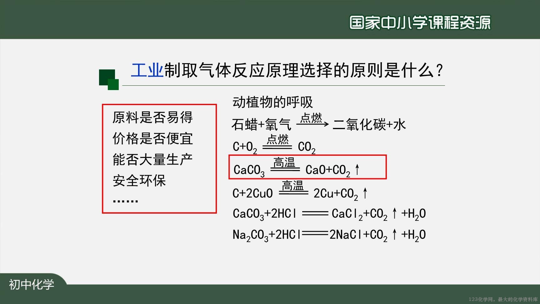 1207初三【化学(人教版)】二氧化碳制取的研究(第一课时)-23