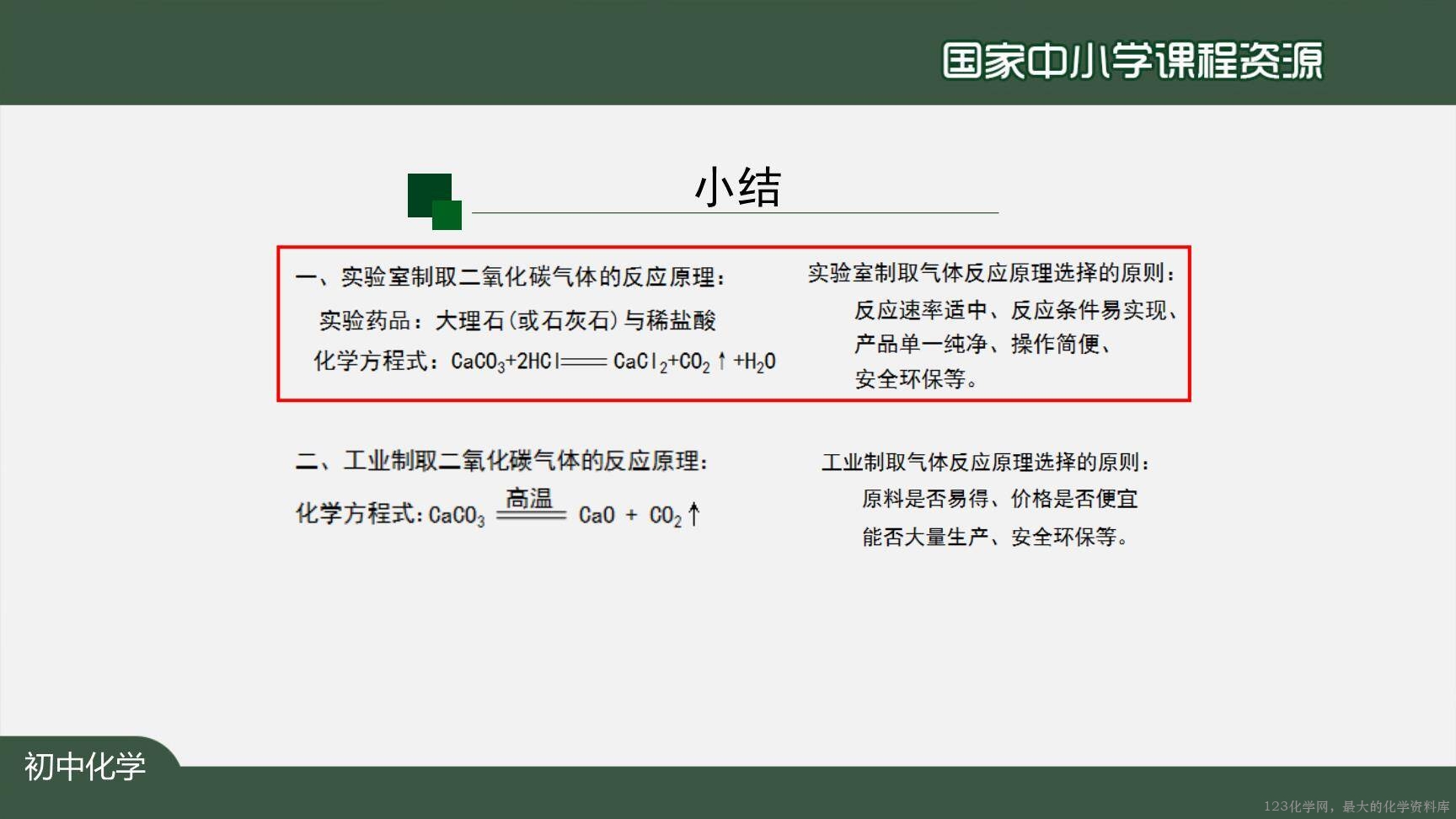 1207初三【化学(人教版)】二氧化碳制取的研究(第一课时)-24