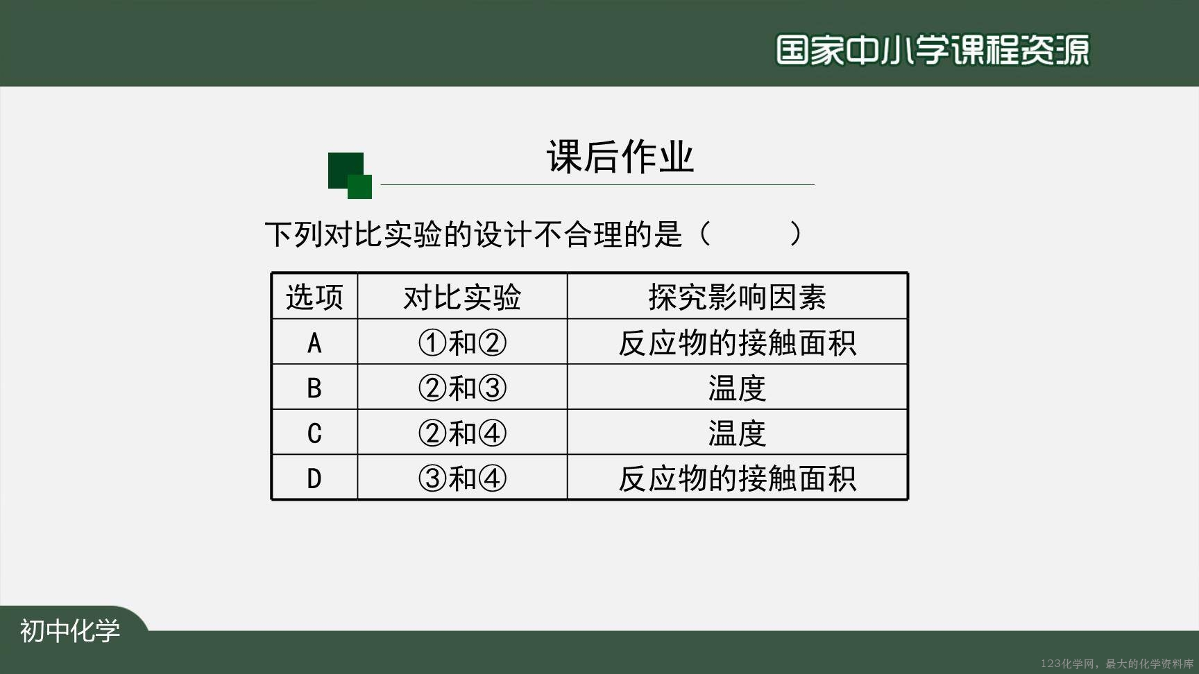 1207初三【化学(人教版)】二氧化碳制取的研究(第一课时)-27