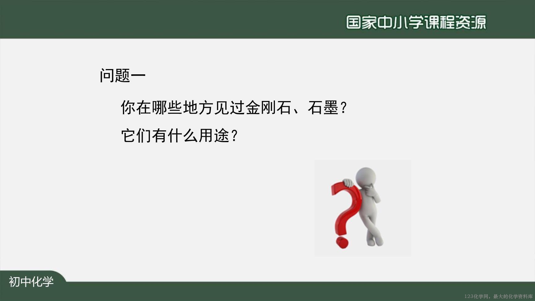 1204初三【化学(人教版)】金刚石、石墨和C60-2