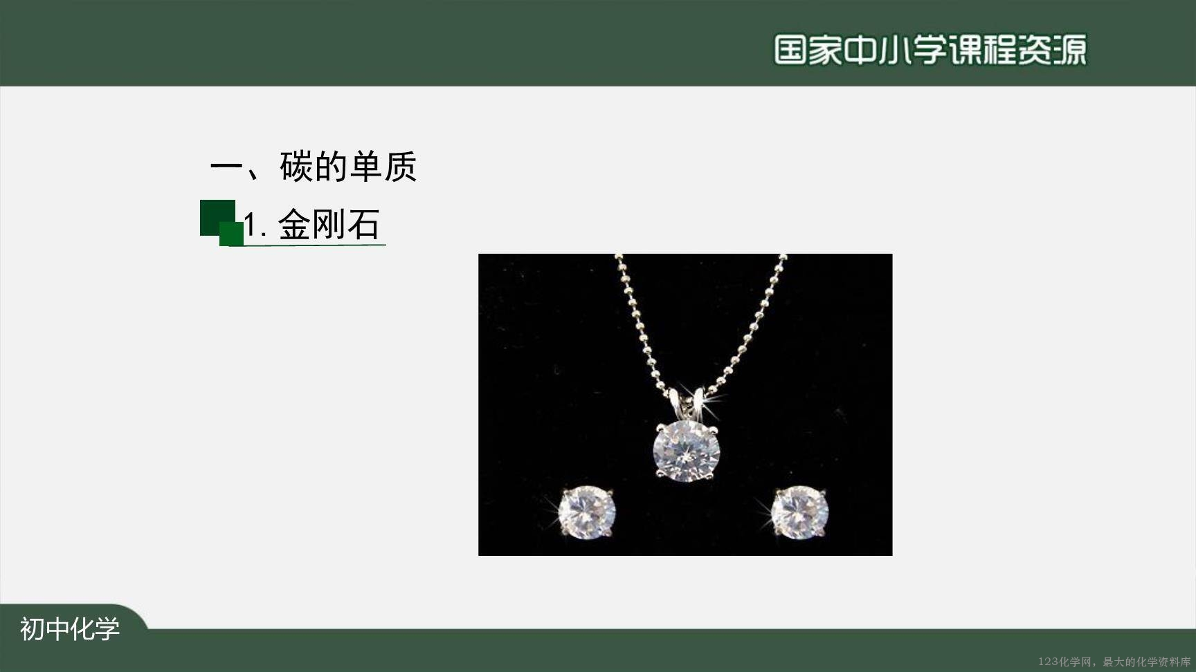 1204初三【化学(人教版)】金刚石、石墨和C60-3