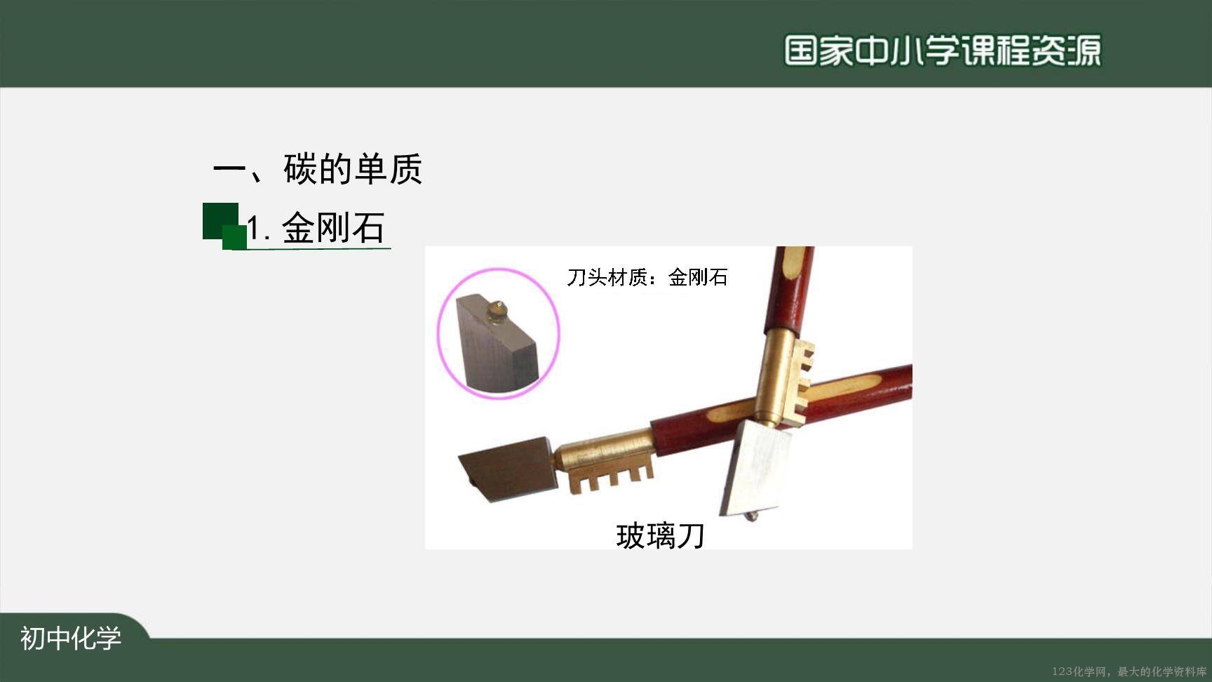 1204初三【化学(人教版)】金刚石、石墨和C60-4