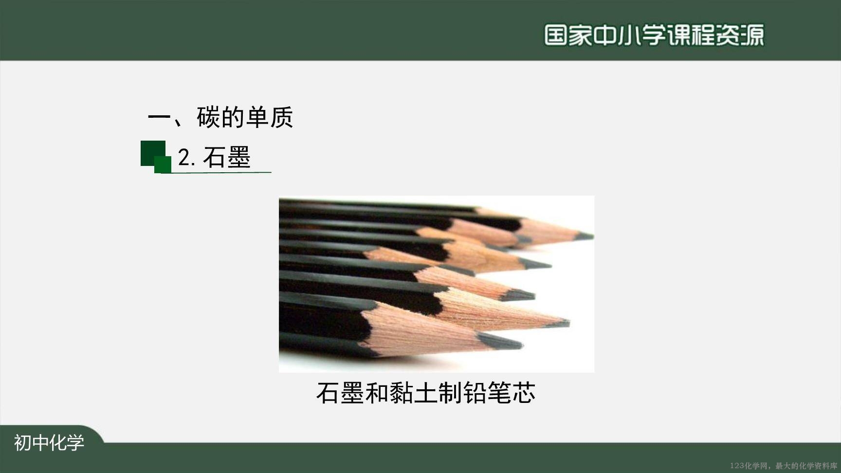 1204初三【化学(人教版)】金刚石、石墨和C60-7