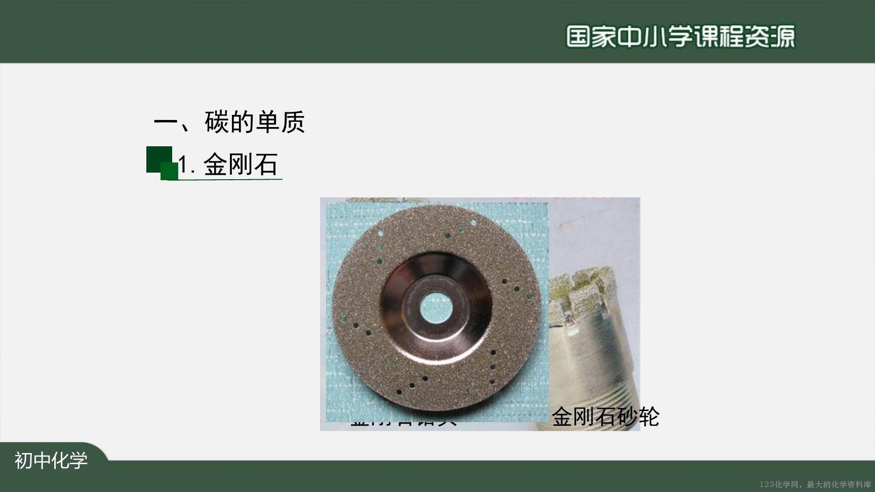 1204初三【化学(人教版)】金刚石、石墨和C60-5