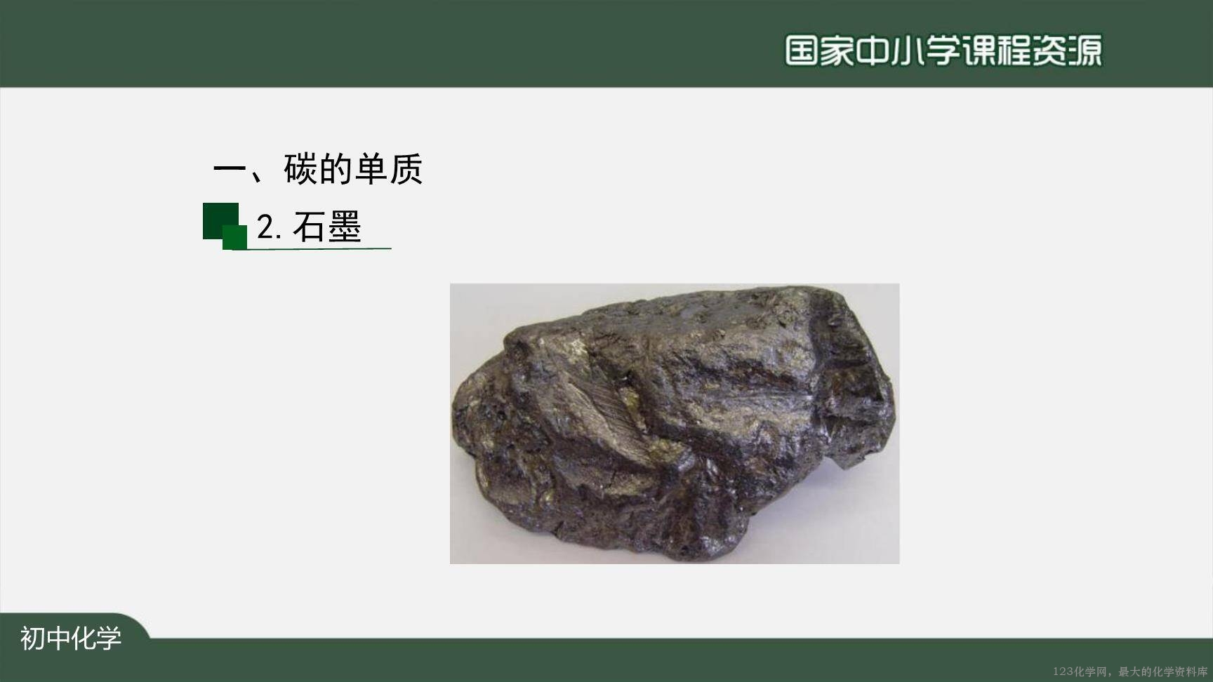 1204初三【化学(人教版)】金刚石、石墨和C60-6