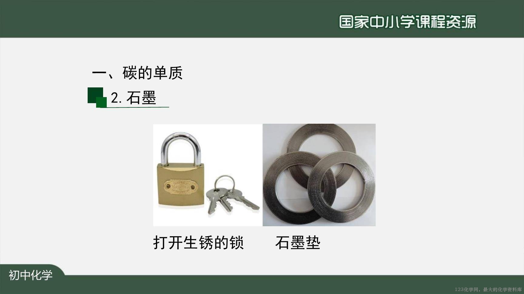 1204初三【化学(人教版)】金刚石、石墨和C60-8