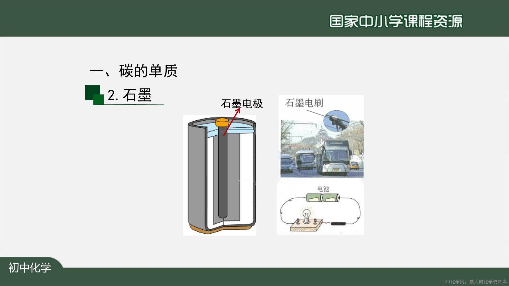 1204初三【化学(人教版)】金刚石、石墨和C60-9