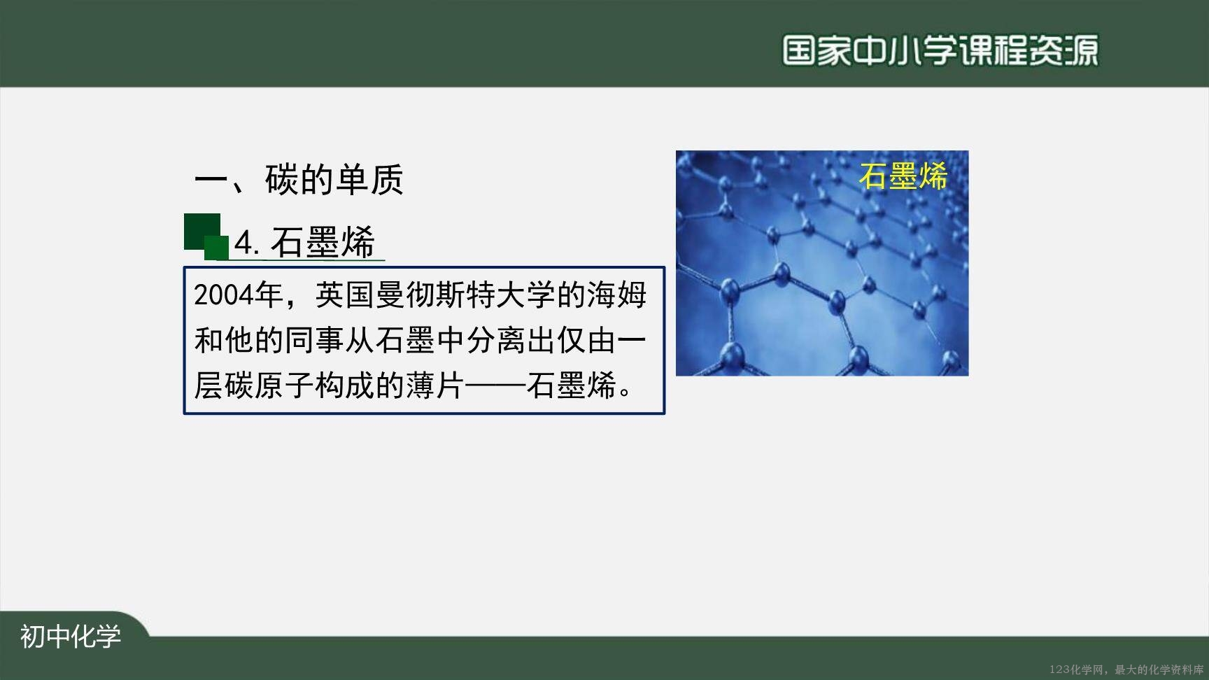 1204初三【化学(人教版)】金刚石、石墨和C60-32