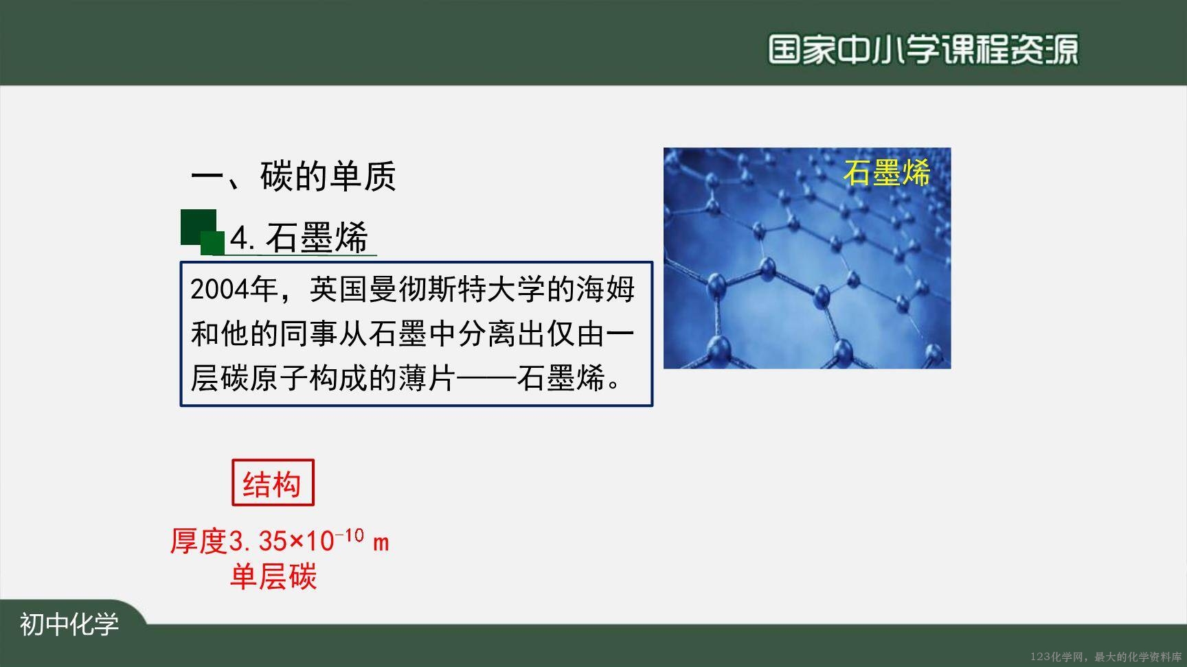 1204初三【化学(人教版)】金刚石、石墨和C60-33