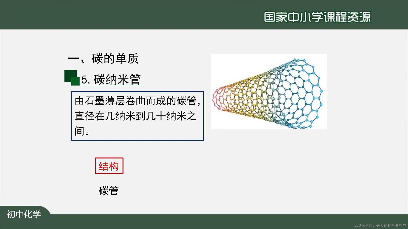 1204初三【化学(人教版)】金刚石、石墨和C60-37