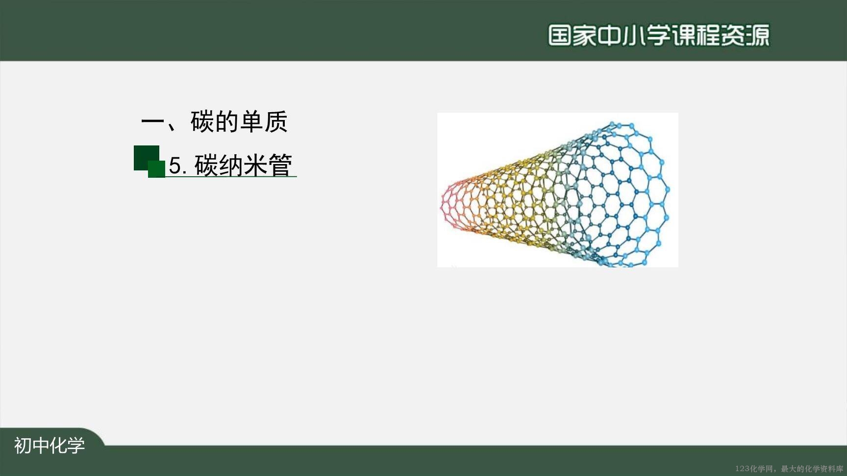 1204初三【化学(人教版)】金刚石、石墨和C60-36