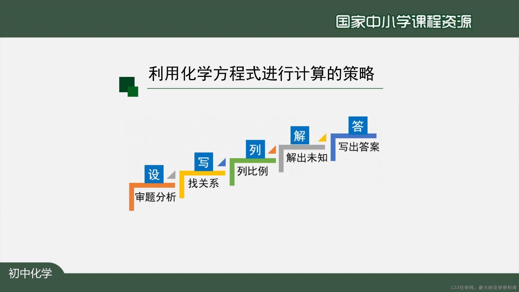 1130初三【化学(人教版)】利用化学方程式的简单计算(第二课时)-2