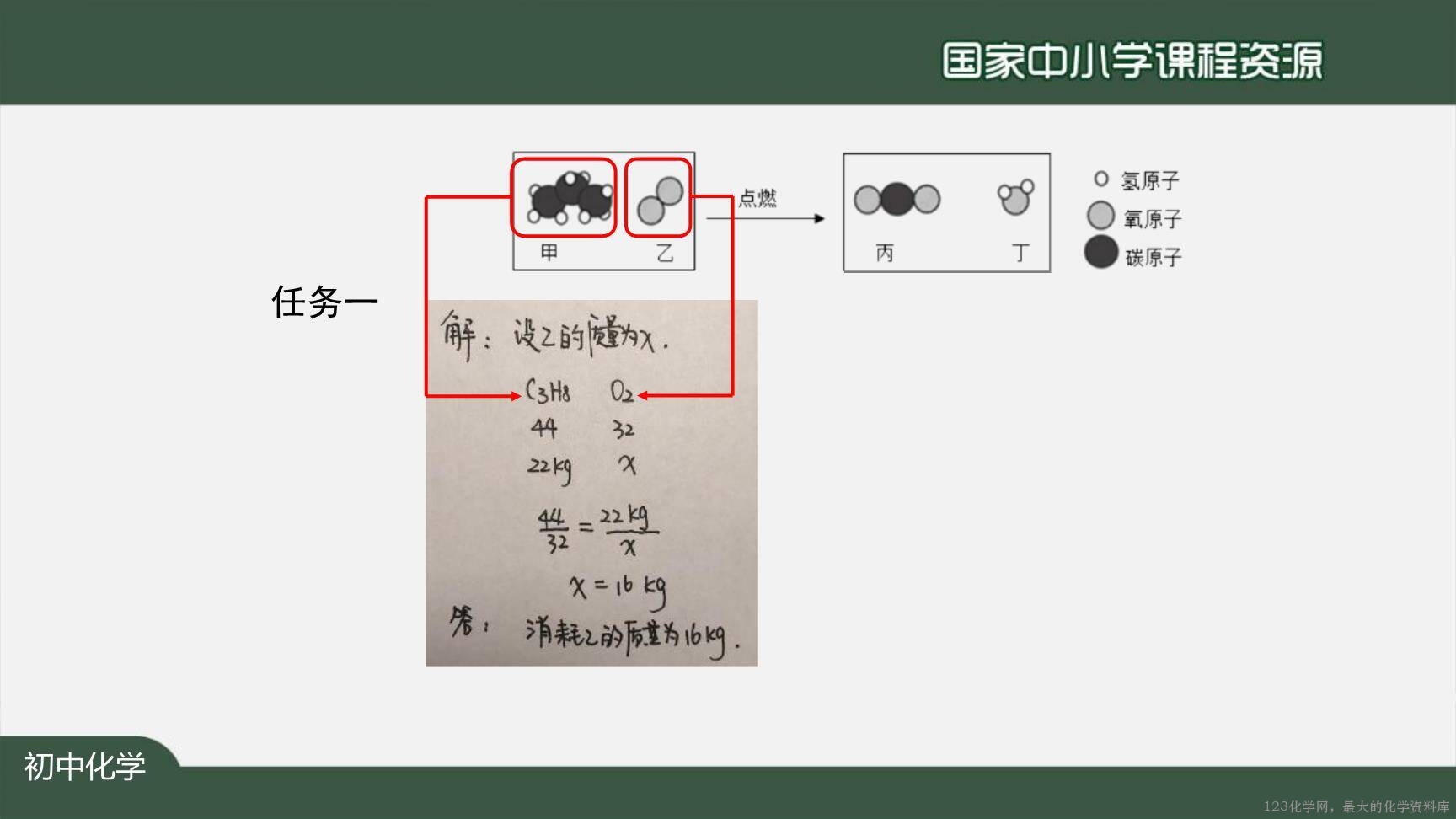 1130初三【化学(人教版)】利用化学方程式的简单计算(第二课时)-5