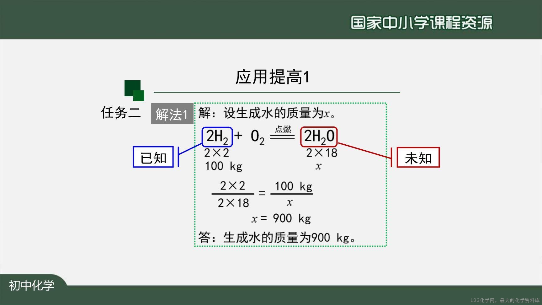 1130初三【化学(人教版)】利用化学方程式的简单计算(第二课时)-10