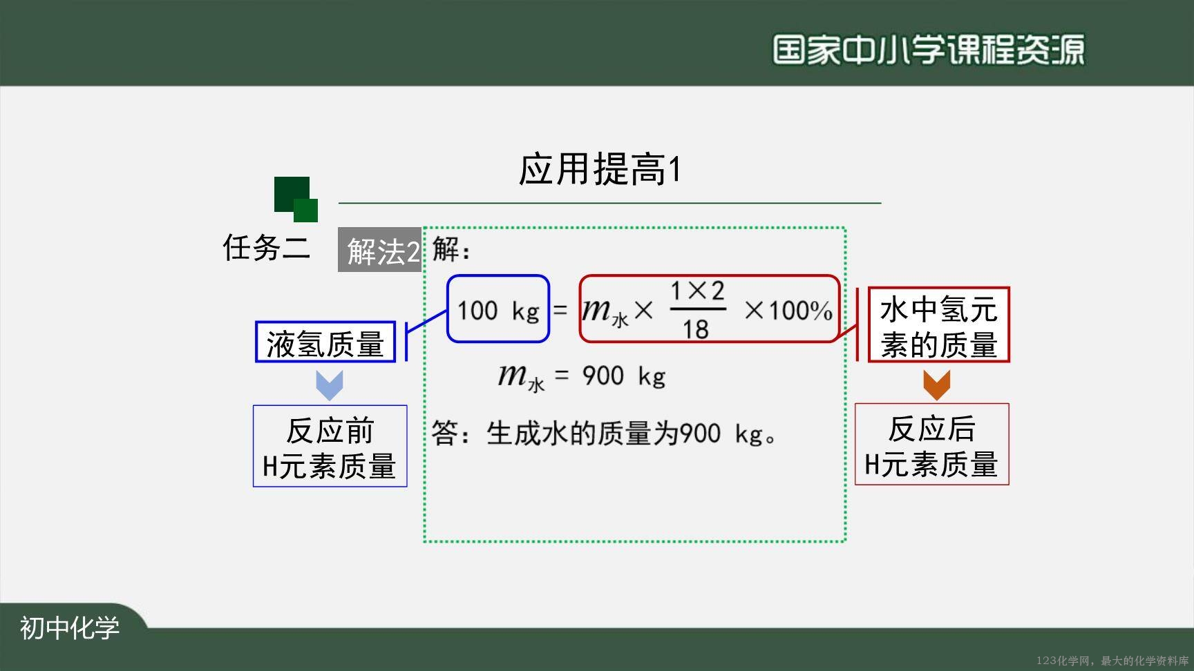 1130初三【化学(人教版)】利用化学方程式的简单计算(第二课时)-11