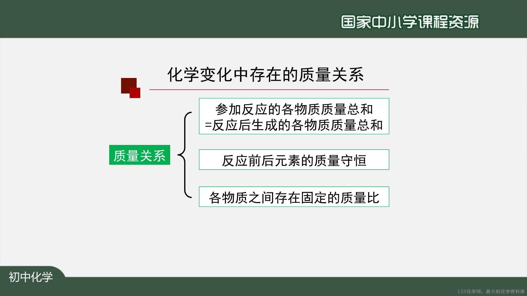 1130初三【化学(人教版)】利用化学方程式的简单计算(第二课时)-13
