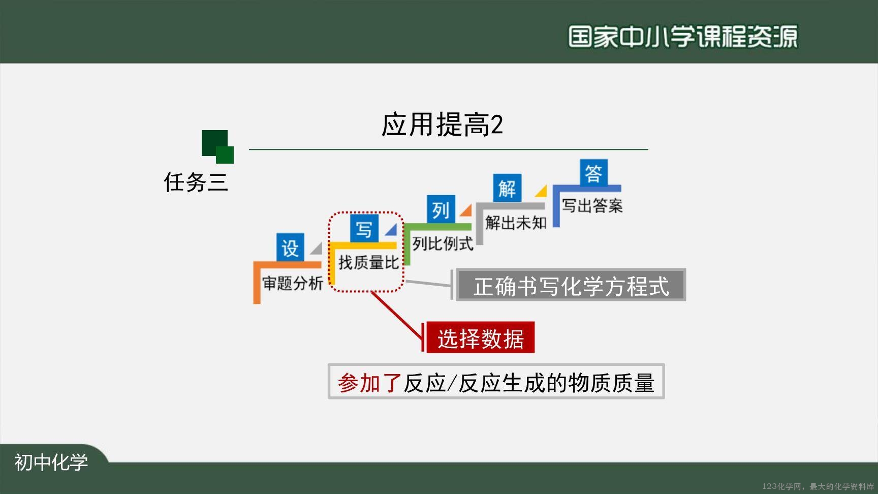 1130初三【化学(人教版)】利用化学方程式的简单计算(第二课时)-20